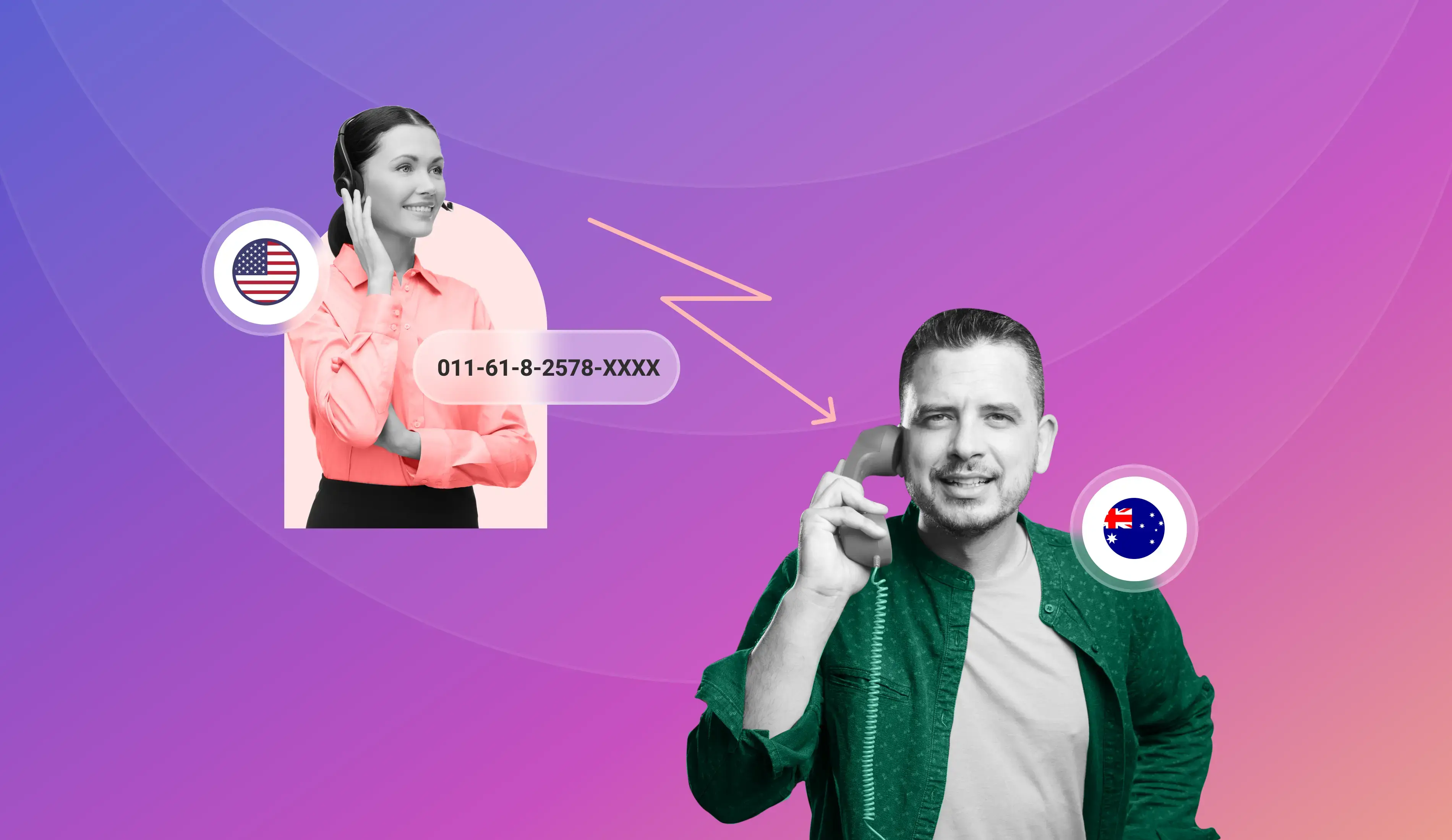 How to Call an Australian Landline Number